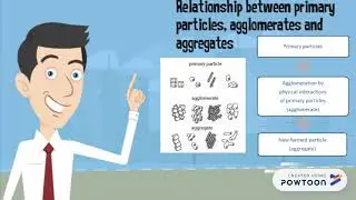 Agglomerates and Aggregates ( PTK )