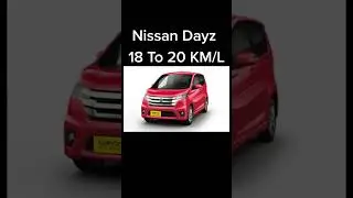 Best Fuel average 660cc car #car #viral #shorts #subscribe #shortvideo