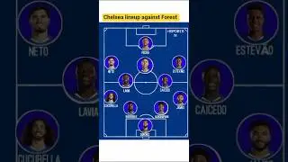 Chelsea next lineup for premier league game against forest #football #chelsea