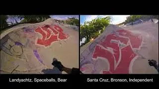 Skateboard Bearings Battle: Bronson G3 vs Landyatchz Spaceballs | Speed Test in a Bowl