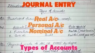 Journal entry and Types of accounts Plus 1/BCom/CPT/ BBA/Beginners #accounting #Cpt #accounts