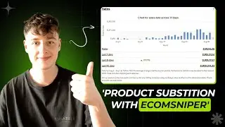 Amazon to eBay Dropshipping USA with EcomSniper | Product Substitution Strategies