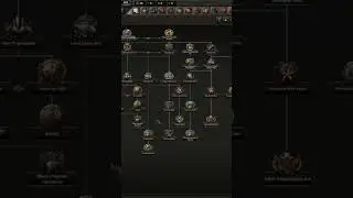 What is the USA's Best Focus Tree? #hoi4