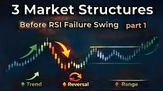 Most Traders Miss 🔥These 3 Market Structures Before RSI Failure Swing | Part 1