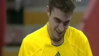 Gilles Simon - UBER FOREHAND !!!