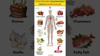 9 Powerful Foods to Boost Blood Flow & Improve Circulation Naturally #BloodCirculation
