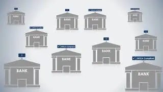 About Pio-Tech: Explainer Pio-Tech solutions