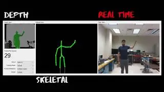 Skeleton tracking with Micros ft Kinect sensor.