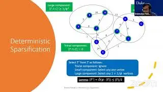 Recent Trends in Algorithms 2022
