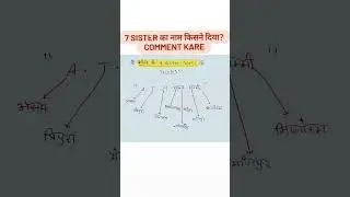 #shortvideo bharat ke 7 sister state #tricks