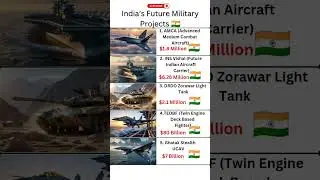 India&rsquo;s Future Military Projects That Will Change Its Defense Power 🇮🇳#India #IndianArmy #IndianNavy