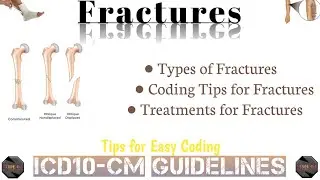 Must watch the video before coding Fracture || ICD10-CM Guidelines || Tips & Tricks||👆👆👆