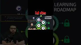Interview Hack ROADMAP 2024 | Skills | Interview | Last Minute Legends #shorts