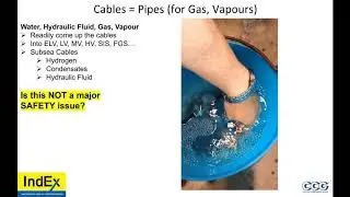 IndEx Online - Webinar # 5 - Equipment Ingress Protection IP Washers, Glands
