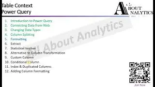 [PowerBI MasterClass] Data Elegance: A Guide to Effective Data Formatting in Power Query