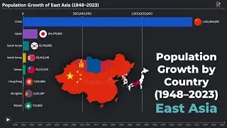 East Asia Population Growth by Country (1948&ndash;2023) | Animated Chart