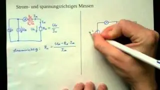 strom- und spannungsrichtiges Messen