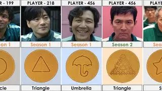 Squid Game Player In Honeycomb Game