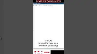 #Shorts #matlabtutorials - Find maximum Element of an array #commandstutorial  #operators