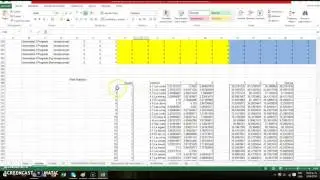 Cluster Analisis en excel