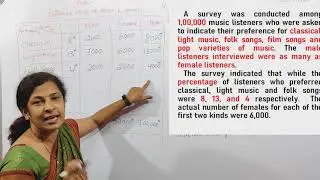 Tabulation Problem - 2