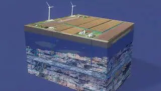 How Groundwater Moves in the Glacial Till Landscape (A Short Animation)