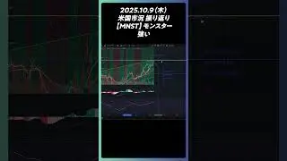 2025年10月9日【MNST】モンスター 強い。