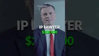 Intellectual Property Lawyer | $208,000 to protect inventions and ideas 👩&zwj;💼 ⚖️ 👨&zwj;💼
