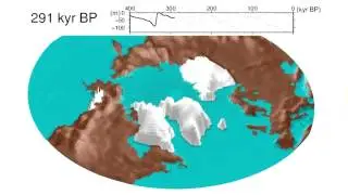 Northern Hemisphere Ice Coverage Over Last 400,000 Years