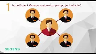 5 important things to look for in your CMO's Project management Capabilities