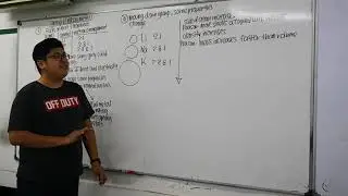 SPM Chemistry KSSM Form 4 Chapter 4 Periodic Table Lesson 3 Group 1
