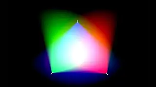 Dot Product Visualisation with unity | Fun with Math | FOV | Shaders 2D - Unity