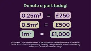 Madrasah Classrooms Project Campaign Message from Imam of Taiyabah Masjid Bolton