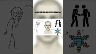 What is your face shape? Subscribe for part 2!