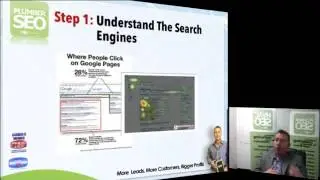 Plumbing Internet Marketing Plan - PPC vs. SEO vs. Maps