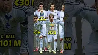 REAL MADRID SQUAD TEAM 2013/2014 | Transfer Value #realmadrid #bintangbola