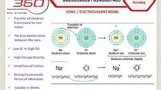 Chemical Bonding (Part 1)