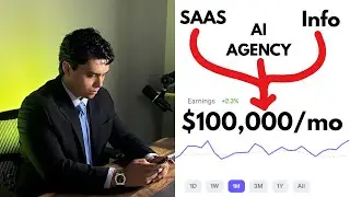 How I Manage My Remote Acquisition Firm ($120k+/mo)