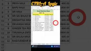 Ctrl + A kabhi poora sheet select karta hai,kabhi sirf data😲Reason kya hai? Cursor position🔥 #shorts
