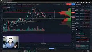 Uniswap Token UNIUSD Price Prediction -  Reversal pattern apparent where it can price action bounce?