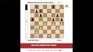 Anish Giri vs Martinez Alcantara,Jose Eduardo | Bullet Chess Winners 2023 : Must Watch #chessgame!