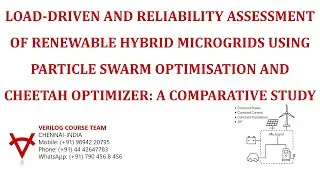 LOAD-DRIVEN-RELIABILITY ASSESSMENT-HYBRID MICROGRID-PSO-CHEETHA OPTIMIZER-COMPARATIVE STUDY