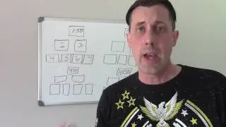 [Turbo Pay Lines] [Millionaire Mailer] {Marketing} 