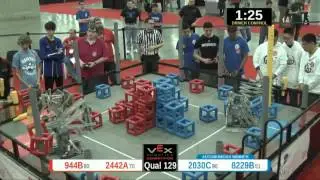 2015 VRC Sci Q129 - 944B 2442A vs 2030C 8229B - 51 to 71 - VEX Worlds 2015 - Science Division