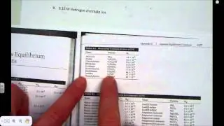 Finding pH from a Ka value of a weak acid, Example 2 and 3