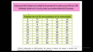 Recolección y organización de datos