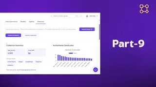 TheNoah.ai | 100% ROI with Predictive & Prescriptive Insights