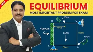 EQUILIBRIUM IN ENGINEERING MECHANICS SPECIAL PROBLEM 5  @TIKLESACADEMYOFMATHS