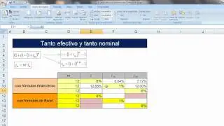 Tanto Efectivo y Tanto Nominal