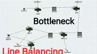 Analysis of Line balancing or bottleneck in plant layout using Flexsim: IE Full Practical